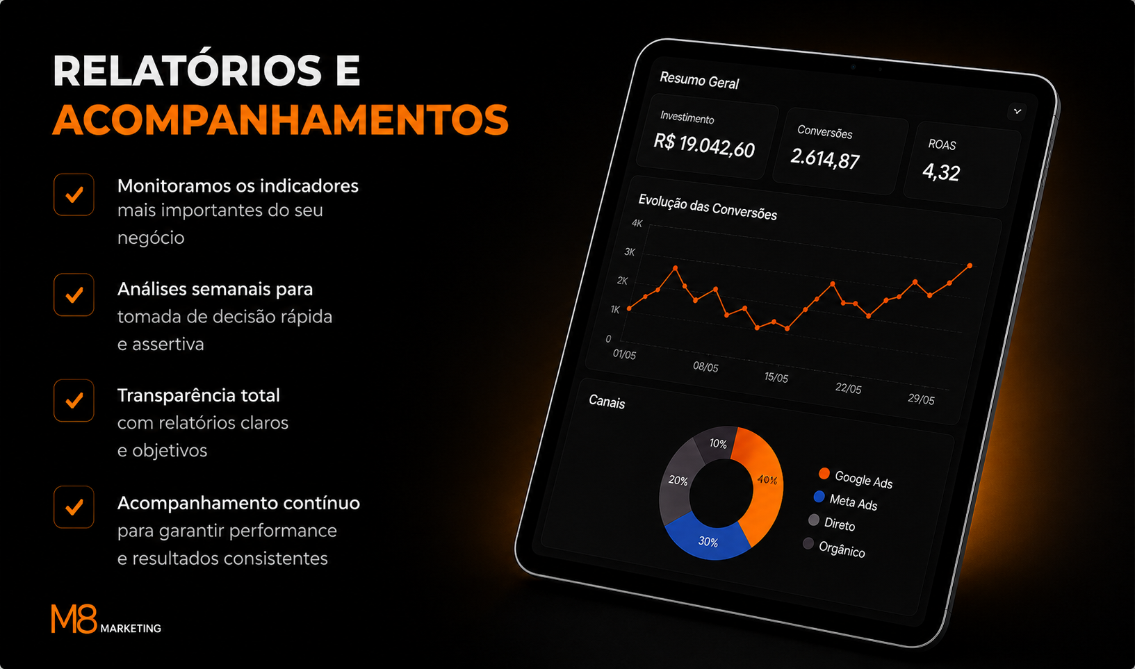 Relatórios e acompanhamentos